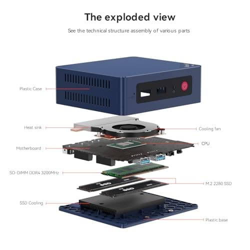 Beelink Mini PC, Mini S12 Intel 12th Gen 4-Core N95(up to 3.4GHz), Mini Computer 8GB DDR4 RAM 480GB SSD, Desktop PC Dual HDMI 4K UHD/Gigabit Ethernet/Dual WiFi5/BT4.2/HTPC/W11 Home — view 5