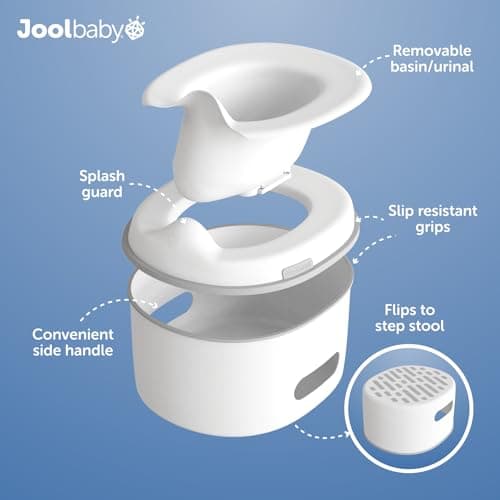 Jool Baby 4-in-1 Potty - Potty Chair, Training Seat, Step Stool, & Urinal — view 2