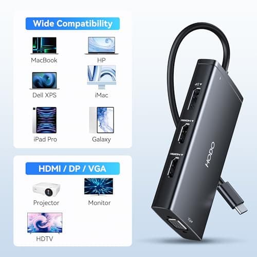USB C Docking Station Dual Monitor Adapter for Dell HP, Laptop Docking Station 3 Monitors Quadruple Display USB C Hub Dongle to 4K HDMI+DisplayPort+VGA,3 USB2.0,100W PD, 8 in 1 Thunderbolt Dock — view 8