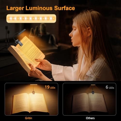 Gritin 19 LED Rechargeable Book Light for Reading in Bed — view 4