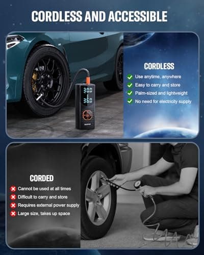 160PSI Tire Inflator Portable Air Compressor - 6X Faster Inflation, Cordless Air Pump for Car Tires with Digital Pressure Gauge, LED Light and Auto Shut-Off Function for Car — view 2