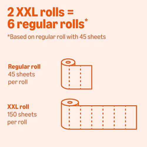 Amazon Basics FSC-Certified 2-Ply Flex-Sheets Paper Towels, 150 Sheets per Roll, 2 Basics Rolls = 6 Regular Rolls — view 3