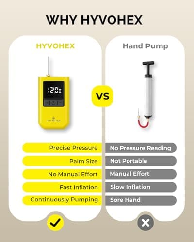 Ball Pump for Sports Balls, HYVOHEX Portable Electric Basketball Pump Ultra Fast Inflation, with Digital LED Display Air Pump for Balls, Preset Pressure with Ball Needle for Soccer, Volleyball — view 3