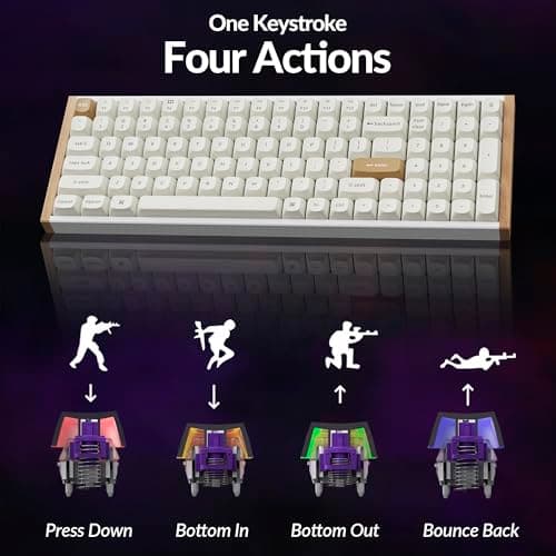 Keychron K4 HE 96% Wireless Hall Effect Keyboard, Gateron Magnetic Linear Switch, Analog Mode & Rapid Trigger, QMK RGB, 2.4GHz/BT5.2/USB-C, Multitasker for Mac/Windows/Linux, Wood Accent Frame - White — view 3