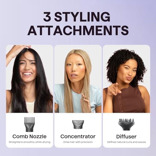Wavytalk Hair Dryer with Diffuser, Blown Away Ionic Hair Dryer for Curly Hair with Comb, 1875W Fast Drying Blow Dryer with Ceramic Technology, 3 Attachments for All Hair Types, Light and Quiet, Rose Pink — view 4