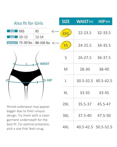 Neione Period Underwear Women Menstrual Panties High-Cut Cheeky Bikini Briefs Modal Leak Proof Undies 5 Pack Black M — view 5