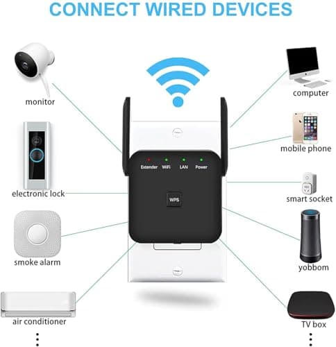 2026 Faster WiFi Extender, WiFi Repeater, Covers Up to 10000 Sq.ft and 60 Devices, Internet Booster - with Ethernet Port, Quick Setup, Home Wireless Signal Booster — view 2
