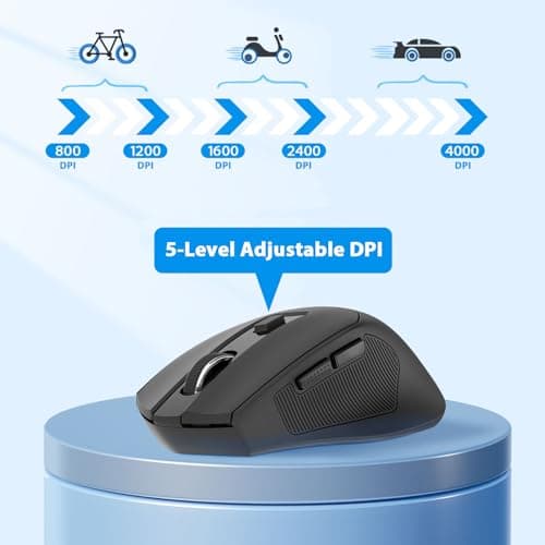 Redragon Wireless Mouse, 2.4GHz Ergonomic Optical Mouse with USB Receiver, 24 Months Battery Life, 5-Level 4000 DPI, 6 Button Computer Mouse for Laptop, Windows, Mac, PC, Chromebook — view 2
