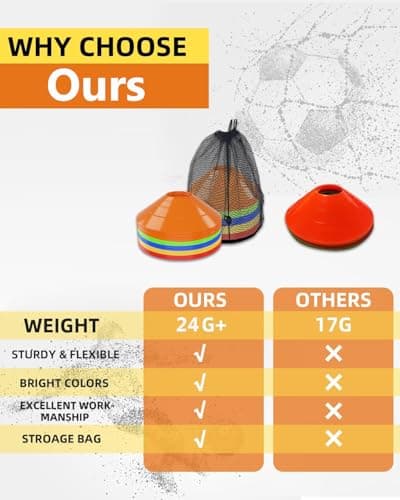 Mumoo Bear 30 Pack Soccer Cones, Disc Cones for Sports Training with Mesh Bag, Sports Cones for Training Drills Practice — view 2