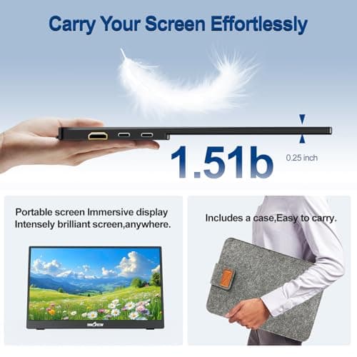 InnoView Portable Monitor 15.6" 1080P Portable Monitor for Laptop with Protective Sleeve Built-in 90° Adjustable Stand USB C HDMI Ultra-Slim Laptop Screen Extender for MacBook Phone PS Xbox Switch — view 4