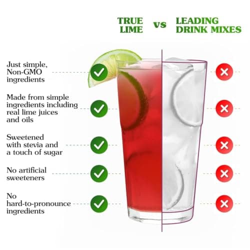 TRUE LIME Black Cherry Limeade Drink Mix (10 Packets) | Made from Real Limes | No Preservatives, No Artificial Sweeteners, Gluten Free | Water Flavor Packets & Water Enhancer with Stevia — view 3