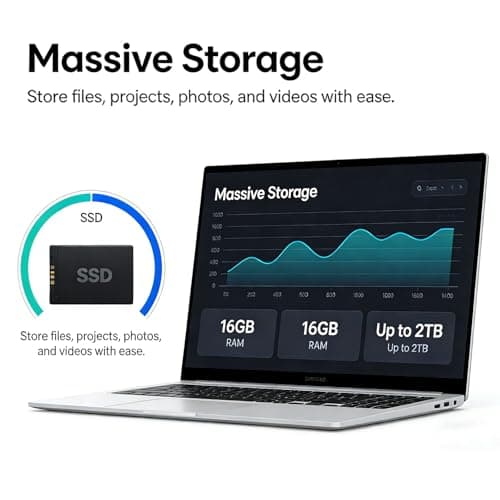 Samsung Galaxy Book4 15.6" Laptop, Intel Core 7 150U 10-Core Processor, 16GB RAM 512GB SSD, FHD Display, Copilot AI PC, Backlit Keyboard, Long Battery, Win 11 Laptop for Business Work Study — view 4
