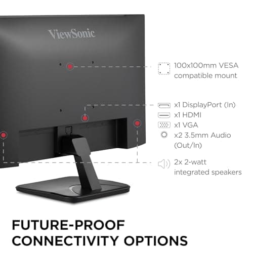 ViewSonic VA2456A-MHD 24 Inch 1080p Monitor, IPS Display with 120Hz for Enhanced Home and Office Productivity, Eye Care Technology, HDMI, DisplayPort, and VGA Inputs — view 5