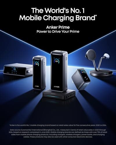Anker Prime Power Bank, 20,100mAh 3-Port Portable Charger — view 6