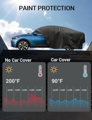 Proadsy Car Cover for Dodge Charger 2006-2025 Waterproof All Weather for Automobiles, Windproof Snowproof Rain Hail Sun UV Protection Full Outdoor Indoor Exterior Car Covers, Black — view 8