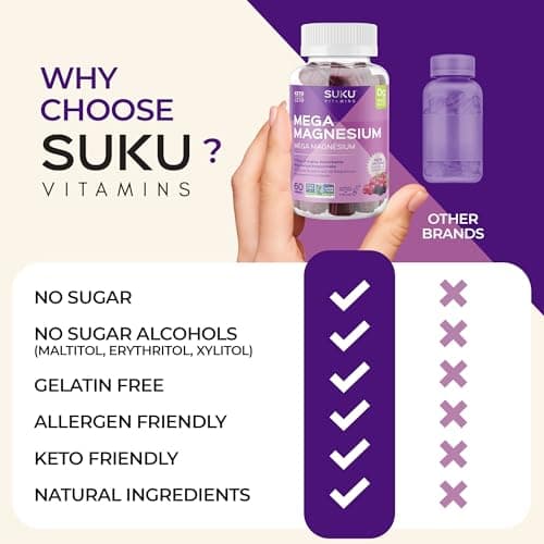 SUKU Vitamins Sugar-Free and Sugar Alcohol Free Natural Calm Magnesium Gummies for Adults | 177mg Magnesium Bisglycinate Gummy | Chewable Magnesium for Sleep & Anxiety | Vegan & Non-GMO | 60 Count — view 5