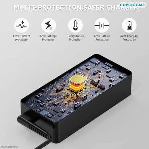 COWOOGMZ 65W USB C Laptop Charger Compatible with Lenovo ThinkPad X1 X13 T14 T15 E14 E15 T480s T490 E480 Yoga 7i 9i Thinkbook 13s 14 15 16 Plus G4 65W 45W Computer Charger USB Type C AC Power Adapter — view 4