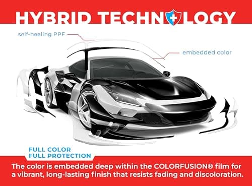 ColorFusion PPF by VViViD, Gloss Piano Black Dry Apply PPF Vinyl Car Wrap Roll 1.3ft x 5ft