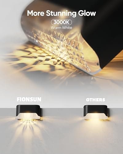 CANASUN Solar Deck Lights 16 Pack Solar Fence Light Solar Powered Outdoor Step Light IP65 Waterproof LED Pathway Light for Deck Fence Railing Garden Patio StairYard (Warm Light)