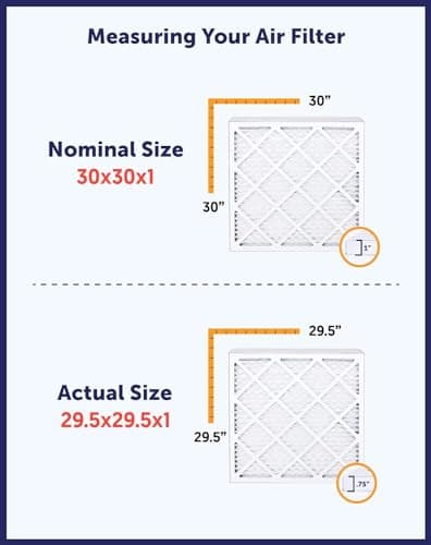 Filter King 6x12.25x1 Air Filter (MERV 8) (6-Pack) Dust & Allergy Control AC Furnace Filters, MADE IN USA, HVAC, Pleated, Electrostatic (Actual Size: 6 x 12.25 x .75) — view 5