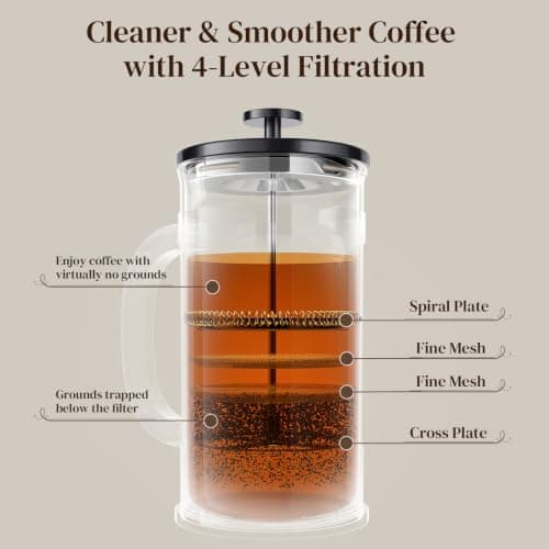 Veken French Press Coffee Maker 21oz 0.6 L, Heat Resistant Thickened Borosilicate Glass, No Plastic Touching Cafe, Single Serve Small Pot, Stainless Steel Brewer,Teapot for Kitchen Camping,Dark Pewter — view 5
