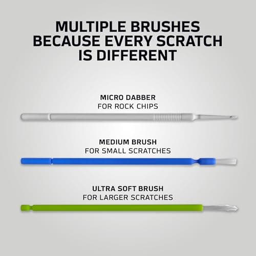 ScratchesHappen Exact-Match Touch Up Paint Kit - Osmium Gray Metallic (714) for Volvo - Essential (Paint + Clear Coat) — view 2