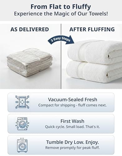 LANE LINEN Luxury Bath Towels Set - 12 Piece Set, 100% CottonBathroom Towels, Zero Twist, Shower Towels, Extra Absorbent Bath Towel, Super Soft, 4 Bath Towels, 4 Hand Towels, 4 Wash Cloths - White — view 2