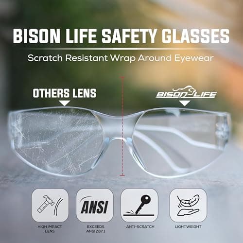 BISON LIFE Clear Safety Glasses Bulk 6 Pack, ANSI Z87.1 Anti Scratch Impact Resistant Wrap-Around Protective Eyewear for Men & Women, Work, Construction, Lab, Industrial Eye Protection — view 3