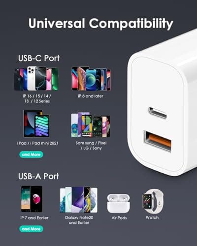 [4 Pack] USB C Charger Block Fast Charging Multiport Adpater [PD 20W USB-C & QC 3.0 USB-A Port] for iPhone 17/16/15/14/13/12/11/X/8, iPad, Galaxy, Google & More — view 5