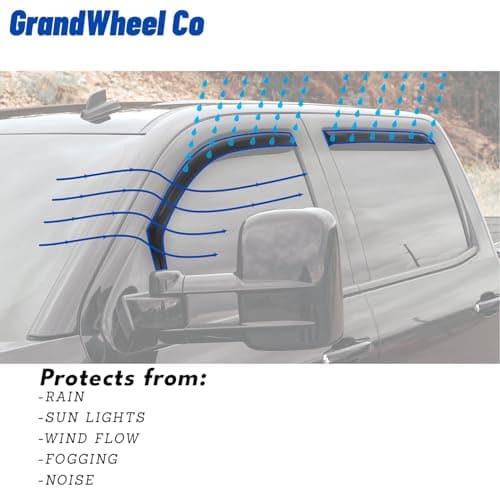 GrandWheel Co Smoke Tinted in-Channel Side Window Vent Visor Deflectors Rain Guards Compatible with Toyota Corolla 2020-2026 Sedan - 4 pcs. GW0491 — view 7