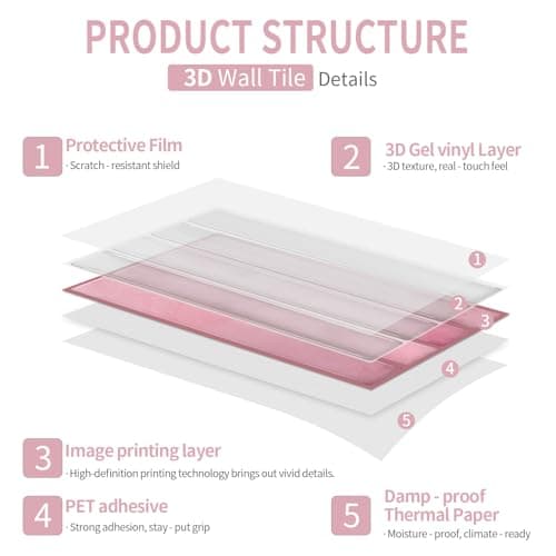 24 piece 3D smart backsplash tiles peel and stick for kitchen bathroom vanity RV decor,adhesive marble backsplash stickers stick on wall tiles — view 5
