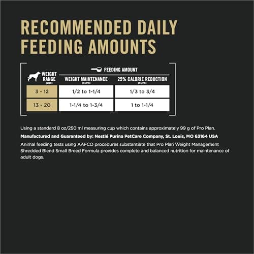 Purina Pro Plan Small Breed Weight Management Dry Dog Food, Shredded Blend Chicken and Rice Formula - 6 lb. Bag — view 7