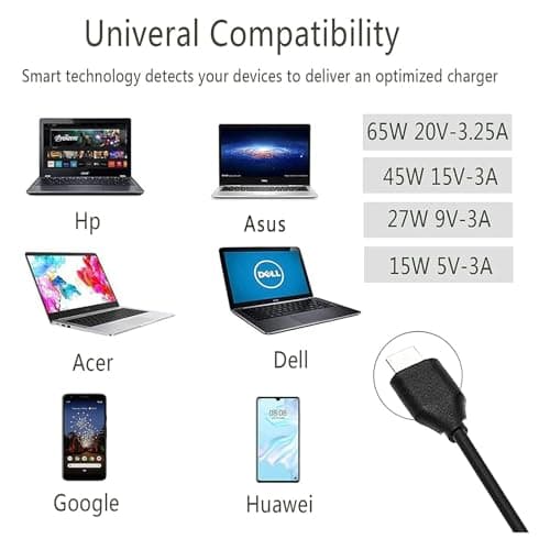 65W 45W USB C Laptop Power Replacement Adapter Charger for Lenovo Chromebook/Yoga/ThinkPad/HP Chromebook/Dell Laptop USB Type C Power Adapter — view 6