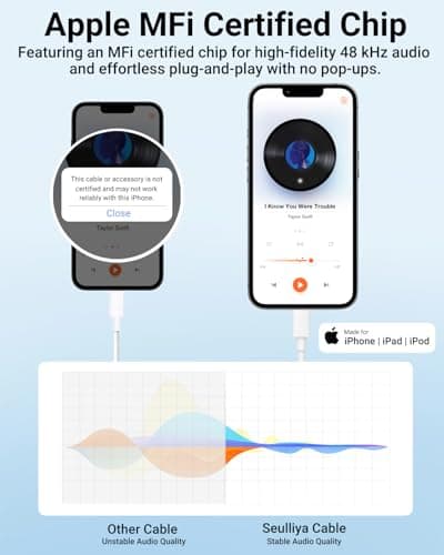 Aux Cord for iPhone,[Apple MFi Certified] Lightning to 3.5 mm AUX Cable for Car Stereo, Speaker, Headphone, Auxiliary Audio Cable Compatible with iPhone 14 13 12 11 XS XR X 8 7 3.3FT 2Pack White — view 3