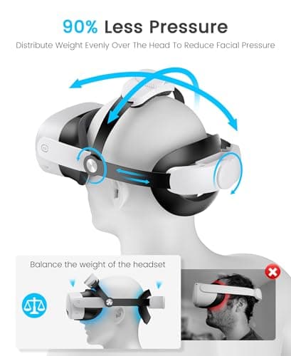 KawayeReal Head Strap for Meta Quest 2/3/3S - 4-Way Adjustable VR Headset Strap Replacement with Enhanced Support & Comfort Upgrade - Elite Strap Alternative for Oculus Gaming — view 2
