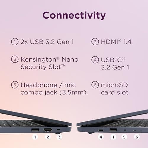 Lenovo IdeaPad 3i Chromebook, 15.6” FHD Display, Intel Celeron N4500, 8GB RAM, 64GB eMMC, 1920x1080 px, 720p Camera, Chrome OS, Abyss Blue — view 5