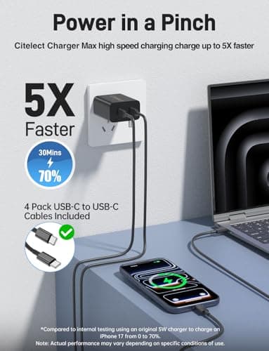 Super Fast Samsung Charger Type C, 2Pack Dual Port USB C Fast Charger Block — view 2