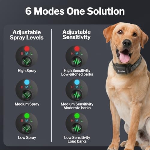 Bark Collar, Dog Bark Collar for Large Medium Small Dogs, Citronella Dog Bark Collar with Adjustable Spray & Sensitivity, Rechargeable Anti-Bark Collar for Dogs with Safe, 2 Collar Straps(Black) — view 2