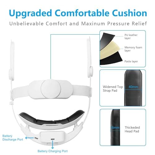 Head Strap with Battery for Oculus Quest 2, 7500mAh Extend 4-5H Playtime, Adjustable Comfort Elite Head Strap Replacement, Lightweight Design and Enhanced Support in VR for Oculus/Meta Quest 2 — view 4