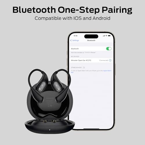 Monster Open Ear AC210 Headphones, Bluetooth 5.4 Earphones Stereo Sound, Wireless Headphones 30 Hours Playback,for Gift,Back — view 5