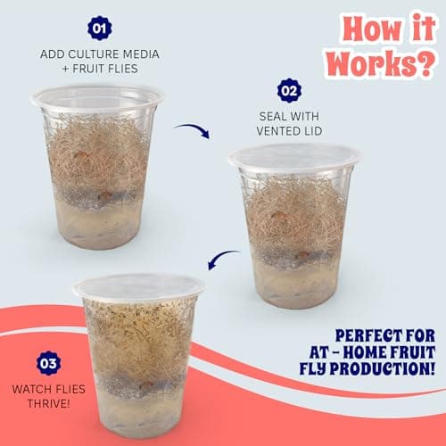 Snout and Shell Deli Cups with Fabric Vented Lids, 10 Pack - Secure Fruit Fly & Insect Cultures, Prevent Escapes & Contaminants, Easy Fruit Fly Media Preparation, Hot Liquid Safe — view 2