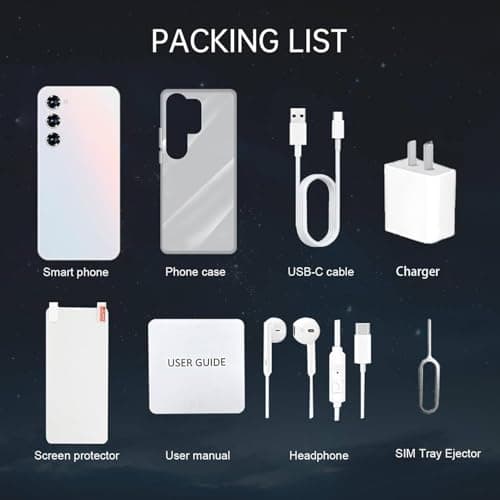 Echoamo 12GB+512GB Storage Unlocked Phone 5G Dual SIM (White) — view 7