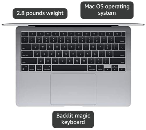 Late 2020 Apple MacBook Air with Apple M1 Chip (13.3 inch, 8GB RAM, 128GB SSD) Space Gray (Renewed) — view 2