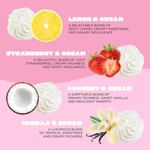 Delectable by Cake Beauty Assorted Ultra Nourishing Hand Cream Set (Set of 4) — view 5