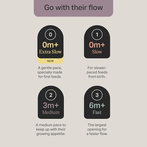 Tommee Tippee Natural Start Anti-Colic 5 oz BPA Free Baby Bottles, 0+ Months, Slow Flow Breast-Like Nipple, Self Sterilizing, Designed for Seamless Transition Between Bottle and Breast, Pack of 4 — view 4