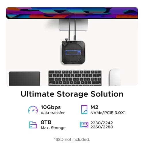 UGREEN Mac mini M4 Dock and Stand DP Hub for Mac mini M4 and M4 Pro 2024 with M.2 NVMe SSD Enclosure, 4K144Hz DP,10G USB A/C, SD/TF, Audio — view 3