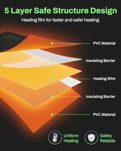BN-LINK Seedling Heat Mat for Seed Starting 10" x 20.75", Waterproof Warming Mat Plant Heating Pad for Seed Germination, Indoor Growing, Hydroponic, Greenhouse, ETL Listed