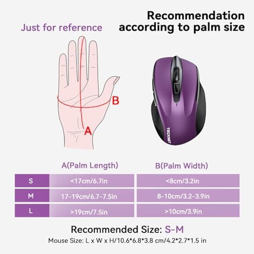 TECKNET Wireless Mouse, 2.4G Ergonomic Optical Mouse, Computer Mouse for Laptop, PC, Computer, Chromebook, Notebook, 6 Buttons, 24 Months Battery Life, 2600 DPI, 5 Adjustment Levels - Purple — view 2