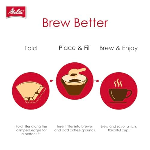 Melitta #4 Unbleached Coffee Filters, Premium, Natural Brown, Flavor Enhancing Coffee Filters for 8-12 Cup Coffee Makers, Kosher Certified, Compostable, 100 Count (Pack of 3) — view 8