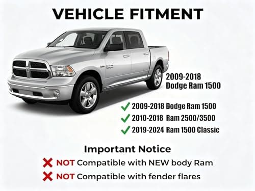 Orvak Mud Flaps for 2009-2024 Ram 1500-3500 Without Fender Flares 4PCS — view 5